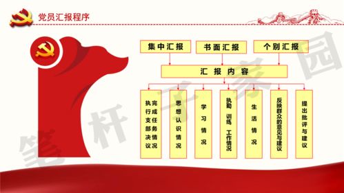 支部七項(xiàng)組織生活制度詳解 筑牢戰(zhàn)斗堡壘，提升組織活力